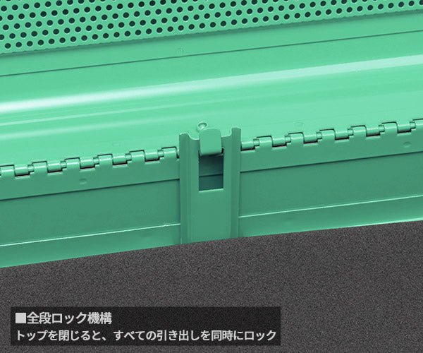 KTC工具箱 SKX0213TGEM ツールチェスト ターコイズグリーン 京都機械工具xエヒメマシンオリジナル商品