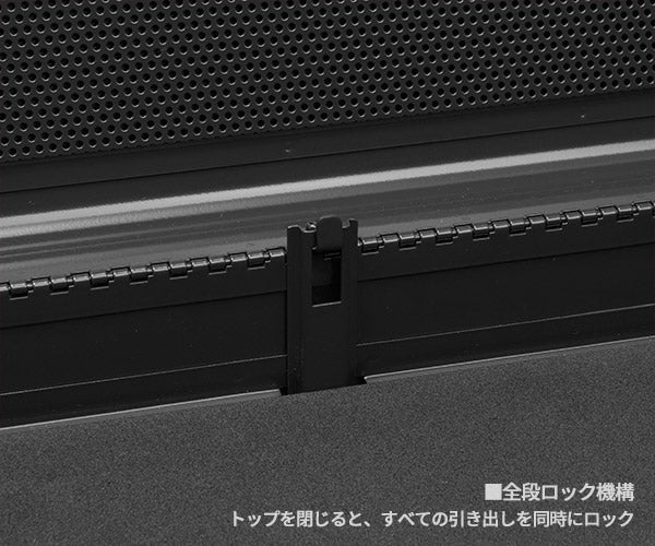 【限定カラー】KTC 工具箱 SKX0223BK2 ツールチェスト(3段3引出し) ブラック 2026SKセール限定 工具入れ 道具入れ ストレージ (4989433882291) 京都機械工具