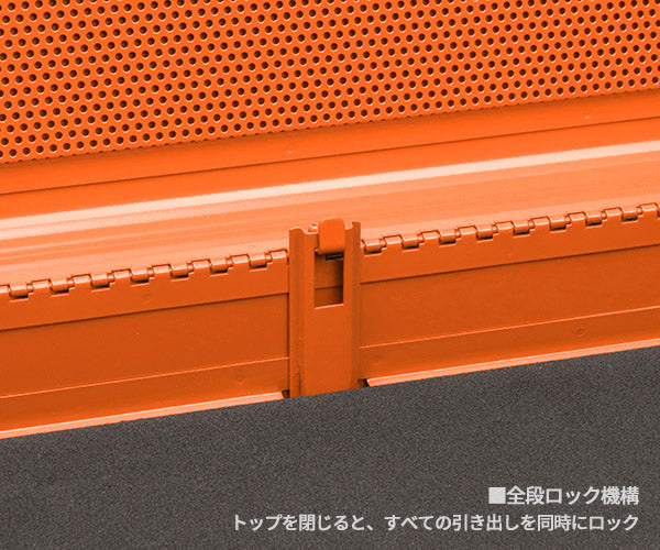 【限定カラー】KTC 工具箱 SKX0223CR ツールチェスト(3段3引出し) オレンジ 2026SKセール限定 工具入れ 道具入れ ストレージ (4989433882314) 京都機械工具
