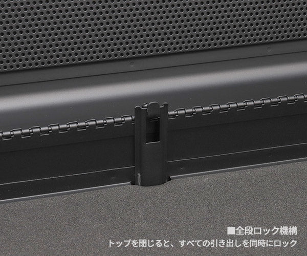 【25SK限定カラー】KTC工具箱 SKX0223FB ツールチェスト(3段3引出し) フラットブラック 京都機械工具 ストレージ SK SALE SKセール