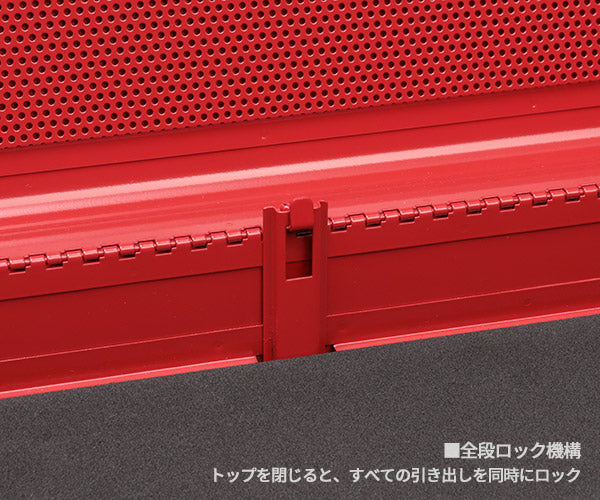 KTC工具箱 SKX0223R ツールチェスト(3段3引出し) レッド 京都機械工具 SKX0213後継品 ストレージ 2026SK