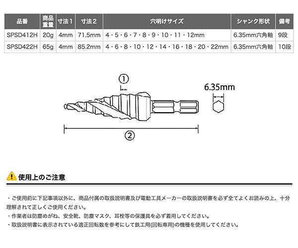 ロブテックス SPSD412H スパイラルステージドリル (6.35mm 六角軸) ALCRNコーティング 工具 エビ ロブスター LOBSTER LOBTEX