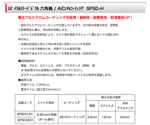 ロブテックス SPSD422H スパイラルステージドリル (6.35mm 六角軸) ALCRNコーティング 工具 エビ ロブスター LOBSTER LOBTEX