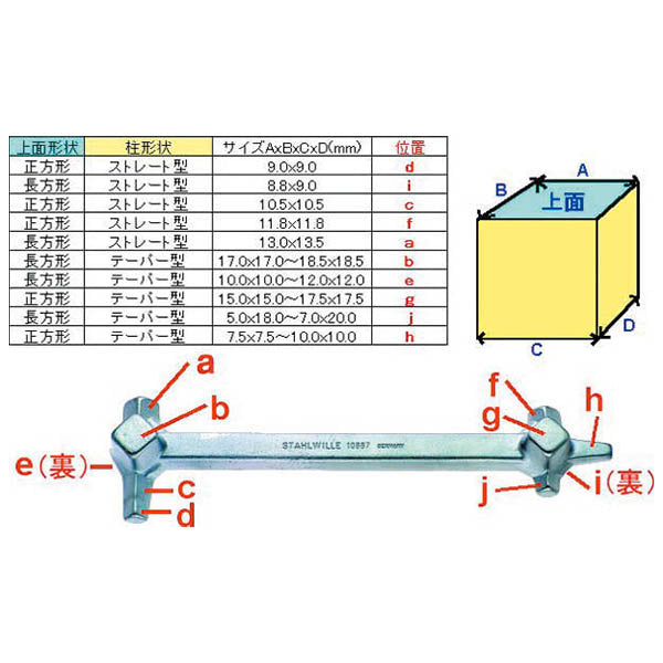 日本正規品 スタビレー ドレンレンチ 四角ドレンプラグ用 (10667)(4018754027231) STAHLWILLE