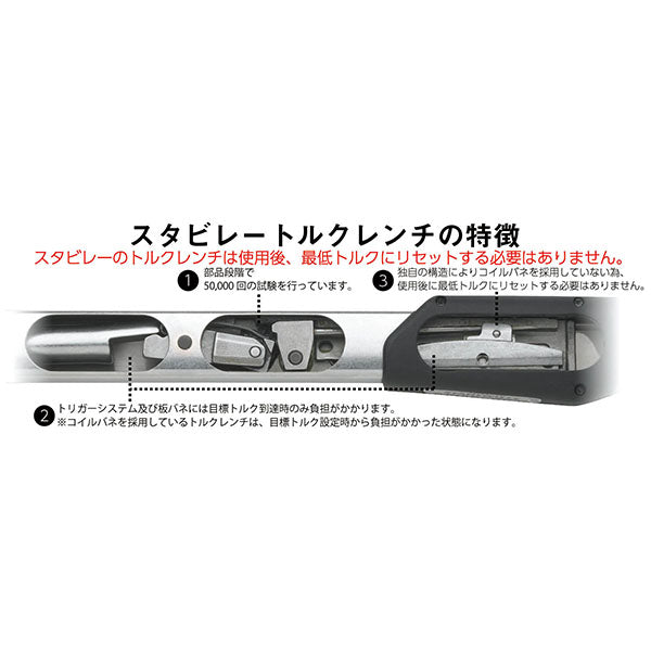 【エクストラセール】日本正規品 スタビレー トルクレンチセット 80-400Nm 3/4SQラチェットヘッド ケース付 限定セット 板バネ式リセット不要 公差±3% (730N/40S) (4545301031385) STAHLWILLE