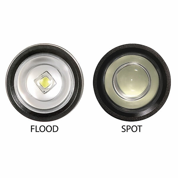 日本正規品 ストリームライト ストリームライトJR F-STOP (71700)(0080926717008) STREAMLIGHT