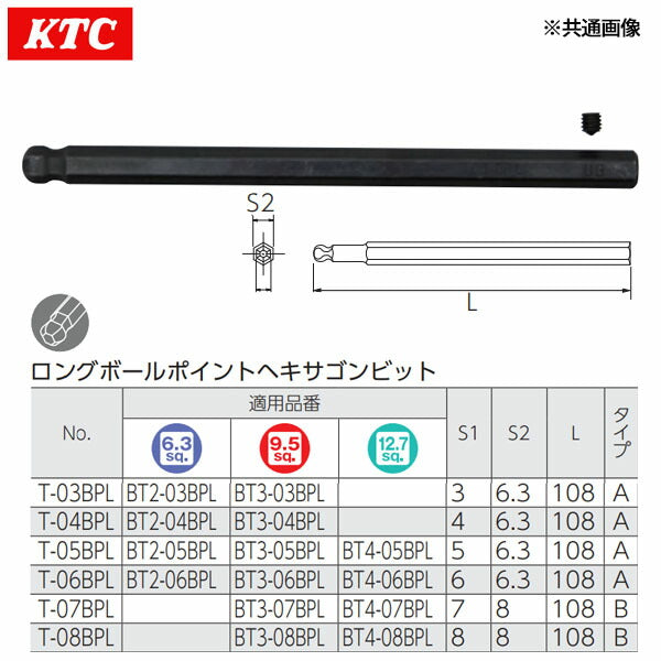 KTC ロングボールヘキサゴンビット用交換ビット (T-03BPL)(4989433827506) 京都機械工具
