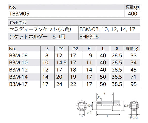 KTC セミディープソケットセット(ミリ) 差込角9.5mm(9.5sq.)(3/8) (TB3M05)(4989433133355) 京都機械工具