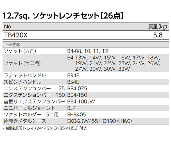 KTC TB420X 26点セット 12.7sq.ソケットレンチセット