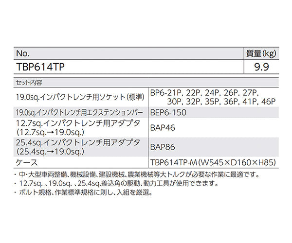 KTC 19.0sq. インパクトレンチ用ソケットセット TBP614TP