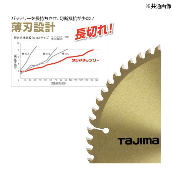 タジマ 充電卓上・スライド丸ノコ用190-72P (TC-JTM19072)(4975364112804) TAJIMA TJMデザイン