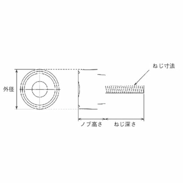 TRUSCO TGKB1A-M3X10 グリップノブボルト Φ16 M3X10 (P=0.5)(4550414334575) トラスコ中山