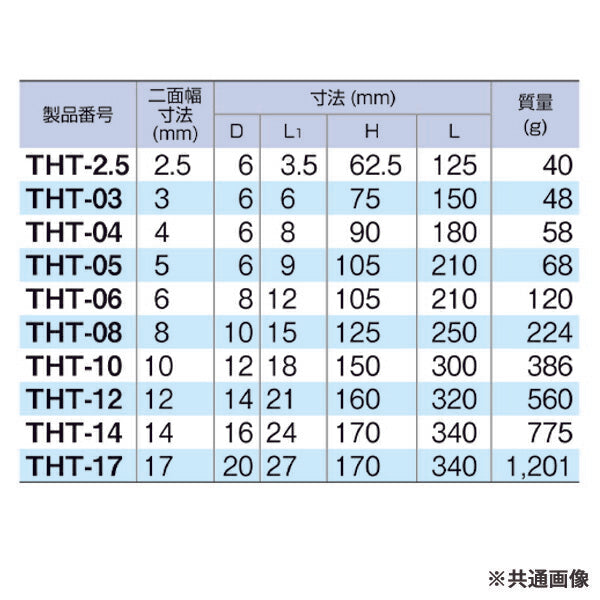 TONE T形ヘキサゴンレンチ 対辺寸法5mm 全長210mm (THT-05)(4953488415988) トネ