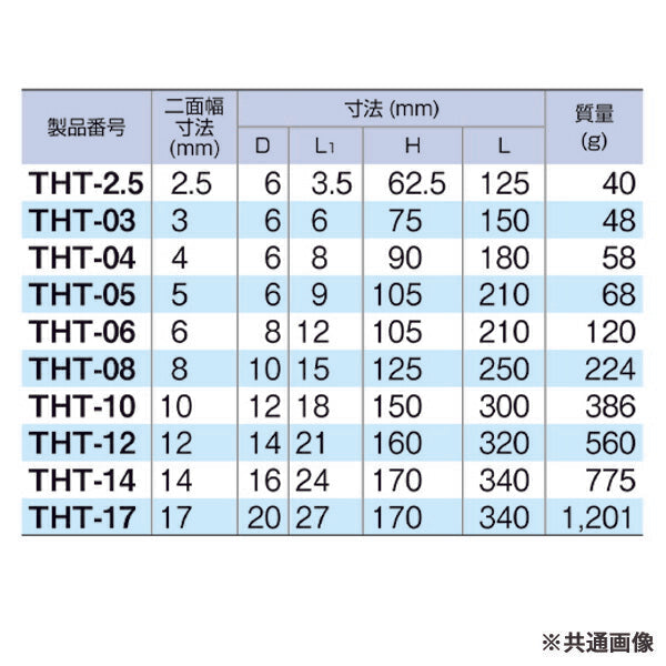 TONE T形ヘキサゴンレンチ 対辺寸法2.5mm 全長125mm (THT-2.5)(4953488415957) トネ