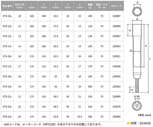 TOP 電動ドリル用強軸ソケットロングタイプ(40V対応) ETS-21L サイズ21mm 六角シャンク6.35mm トップ工業 耐久性5倍以上