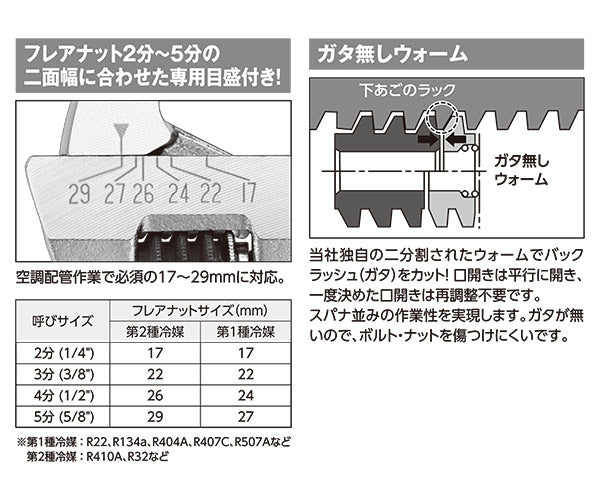 TOP 空調用モンキーレンチ エアワイド HY-32L (4975180150493) トップ工業 天カセ冷媒配管作業専用ロングモンキーレンチ