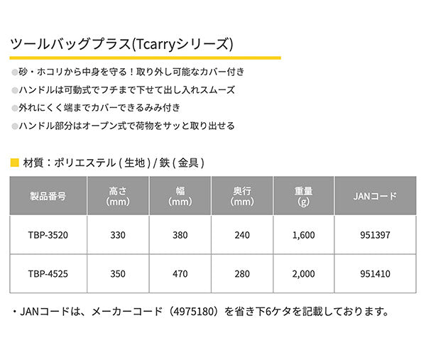 TOP ツールバッグプラス TBP-3520 プラスの機能を詰め込んだティーキャリーシリーズ トップ TOP工業 工具箱 工具入れ