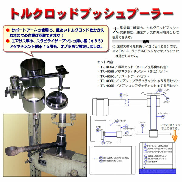 ハスコー 標準アタッチメント TR-406B(4580372203514) HASCO トルクロッドブッシュ用治具セット
