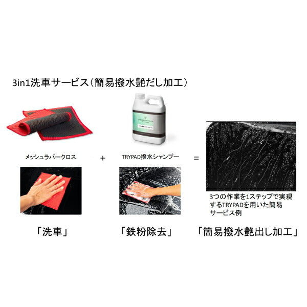 TRYPAD メッシュラバークロス TRYPAD-M-C 特殊ラバー素材とクロス素材を特殊加工 鉄粉やペンキミストなどの付着物を容易に除去