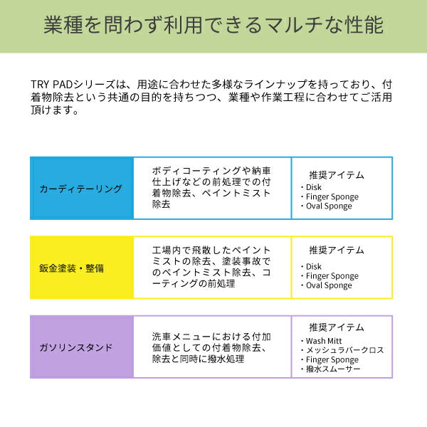 TRYPAD 洗車ミット TRYPAD-W-M マイクロファイバークロスの片面に手作業での除去に最適なラバー加工で洗車と同時に除去作業を行える