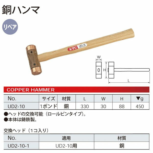 KTC ハンマー用交換ヘッド 適用UD2-10 (UD2-10-1)(4989433822198) 京都機械工具