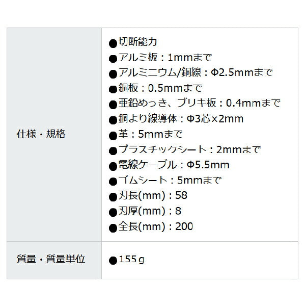 TONE 万能ハサミ (USC-200)(4953488486728) トネ