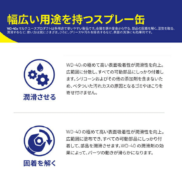 WD-40 WD302 ディグリーザー 泡タイプ 450ml 脱脂剤 パーツクリーナー 性能を工業向けに拡張&強化したスペシャリストシリーズ メテオAPAC