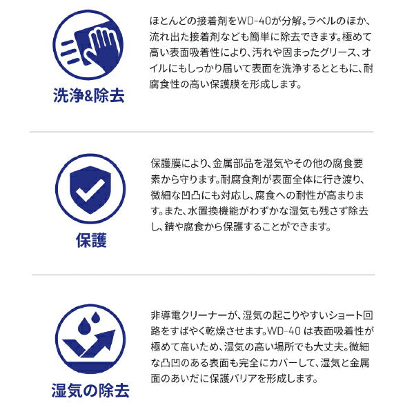 WD-40 WD302 ディグリーザー 泡タイプ 450ml 脱脂剤 パーツクリーナー 性能を工業向けに拡張&強化したスペシャリストシリーズ メテオAPAC