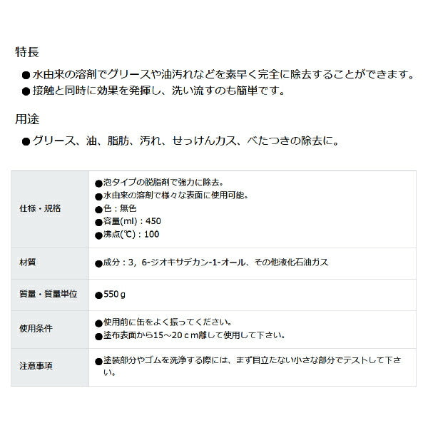 WD-40 WD302 ディグリーザー 泡タイプ 450ml 脱脂剤 パーツクリーナー 性能を工業向けに拡張&強化したスペシャリストシリーズ メテオAPAC