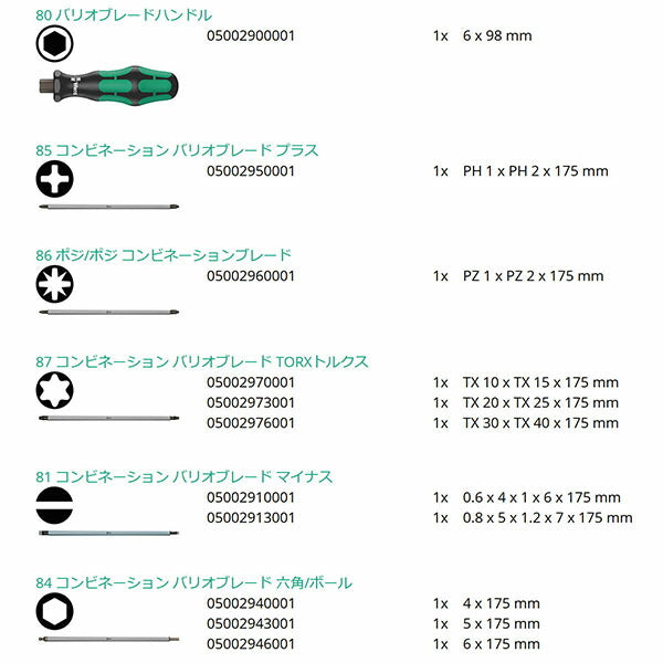 日本正規品 ヴェラ 11本組Varioセット 88/1 (002990)(4013288000675) ベラ Wera