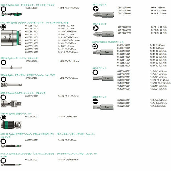 日本正規品 ヴェラ 1/4DR ソケットレンチセット(ZYKLOP) (003535)(4013288121127) ベラ Wera