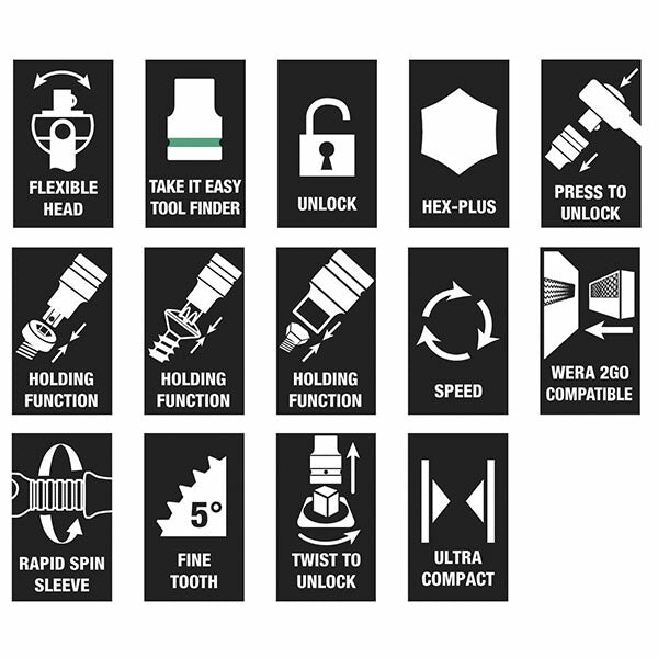 日本正規品 ヴェラ 35点Zyklopソケットレンチセット (003536)(4013288225573) ベラ Wera