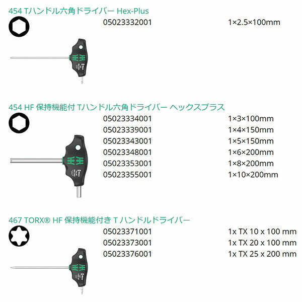 日本正規品 ヴェラ 10本組T型レンチセット HEX TX メタルラック付 (004174)(4013288220592) ベラ Wera
