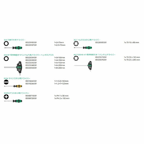 日本正規品 ヴェラ 14本組ドライバーセット ビックパック 自転車 (004190)(4013288220745) ベラ Wera