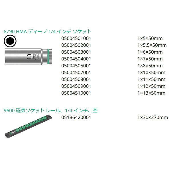 日本正規品 ヴェラ ディープソケットセット 1/4SQ 9点入 レール付 (005410)(4013288223210) ベラ Wera