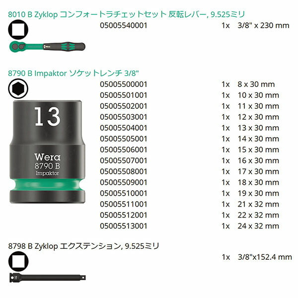 日本正規品 ヴェラ 3/8SQ コンフォートラチェットセット 16PCS (005530)(4013288227980) ベラ Wera
