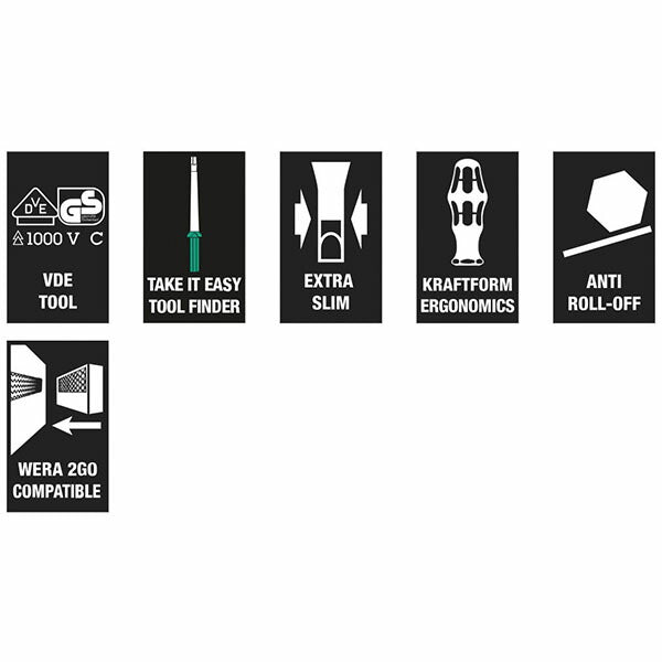 日本正規品 ヴェラ 差替式絶縁ブレードセット 17点 (006612)(4013288229977) ベラ Wera