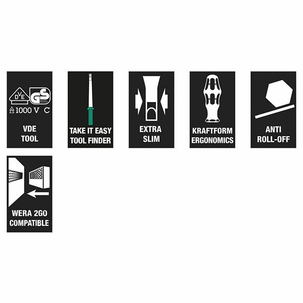 日本正規品 ヴェラ 差替式絶縁ドライバーセット 26PCS (006617)(4013288229557) ベラ Wera