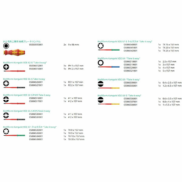 日本正規品 ヴェラ 差替式絶縁ドライバーセット 26PCS (006617)(4013288229557) ベラ Wera