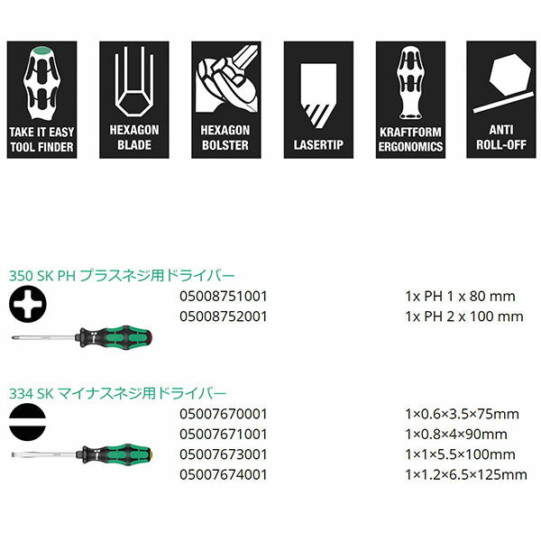 日本正規品 ヴェラ 6本組ドライバーセット(プラス・マイナス) (007680)(4013288111418) ベラ Wera