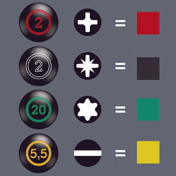 日本正規品 Wera 008876 TX1 スタビートルクスドライバーセット 5本組 トルクススタッビドライバーセット 05008876001 ヴェラ ベラ