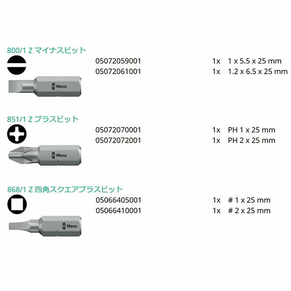 日本正規品 ヴェラ スタビードライバービットセット(ハンドル付) (008878)(4013288219817) ベラ Wera