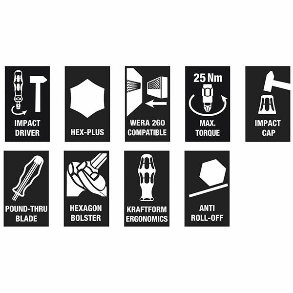 日本正規品 ヴェラ インパクトドライバーセット (018110)(4013288222176) ベラ Wera