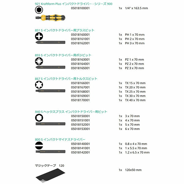 日本正規品 ヴェラ インパクトドライバーセット (018110)(4013288222176) ベラ Wera