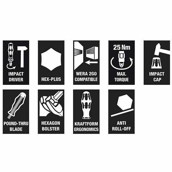 日本正規品 ヴェラ インパクトドライバーセット(インチ) (018111)(4013288222312) ベラ Wera