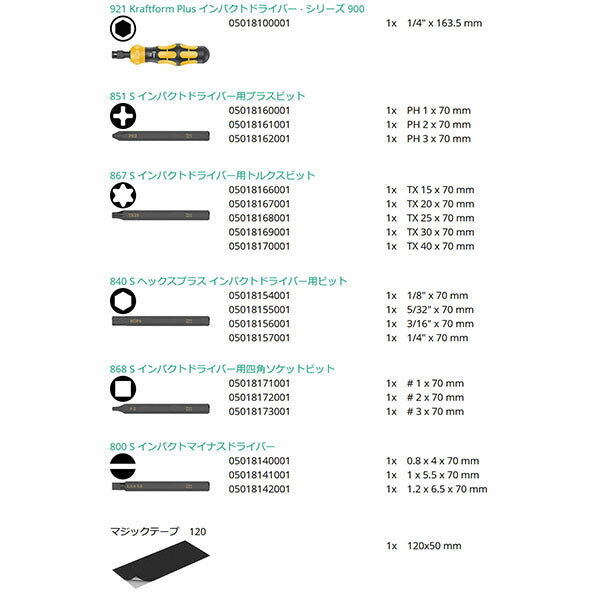 日本正規品 ヴェラ インパクトドライバーセット(インチ) (018111)(4013288222312) ベラ Wera