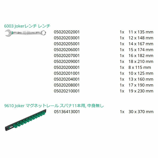 日本正規品 ヴェラ 11本組コンビネーションレンチセット マグネットレール付 (020233)(4013288228963) ベラ Wera