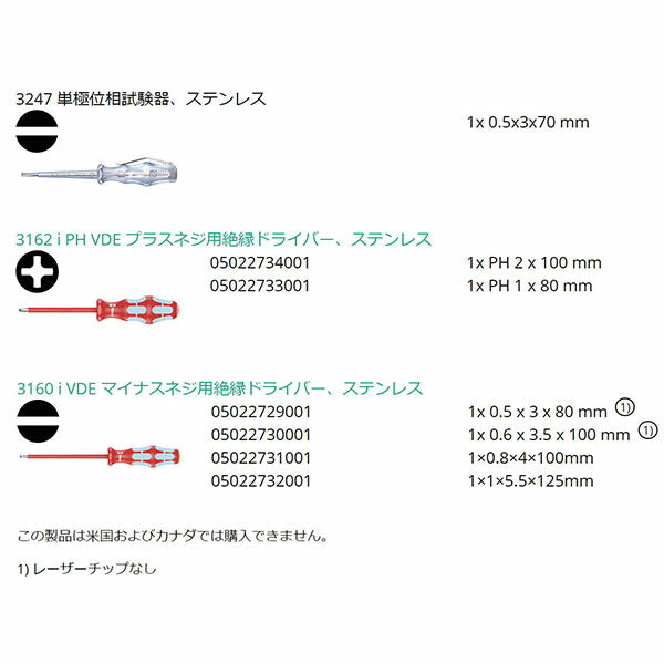 日本正規品 ヴェラ 7本組ステンレス製絶縁ドライバーセット ラック付 (022728)(4013288118073) ベラ Wera