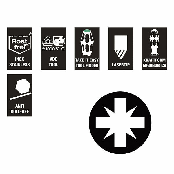 日本正規品 ヴェラ PZ2x100mm (Poz)ドライバー(絶縁/ステン) (022741)(4013288183965) ベラ Wera