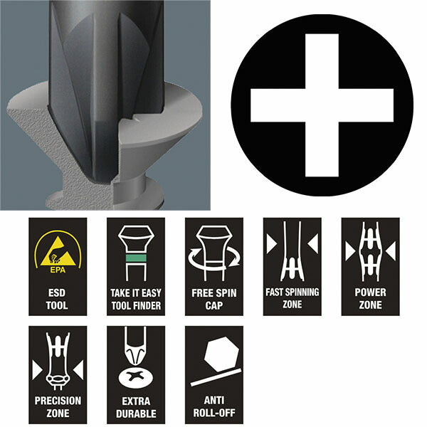 日本正規品 ヴェラ #  0x40mm (プラス)ドライバー(精密用/ESD) (030119)(4013288194749) ベラ Wera